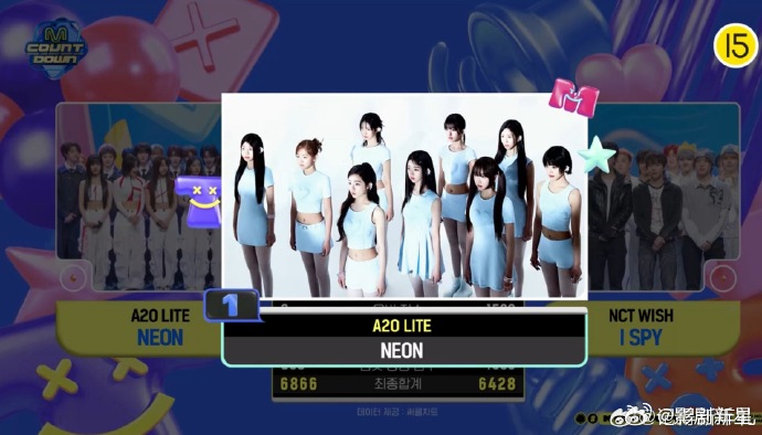 A2OLITE获MCD一位A2OLITE三连冠 妹妹们三连冠[爱慕][爱慕] ​