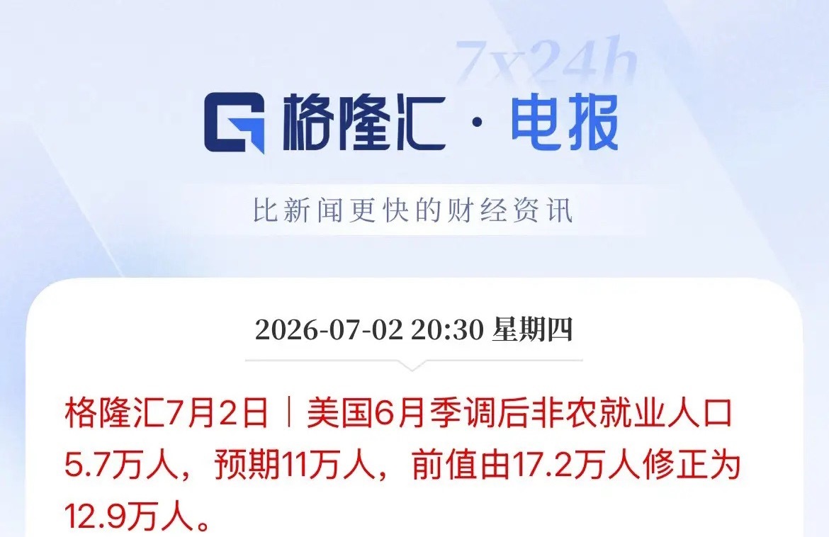 大大利好啊！美国6月非农大幅不及预期，直接“腰斩”了，市场预估11万给市场注入一