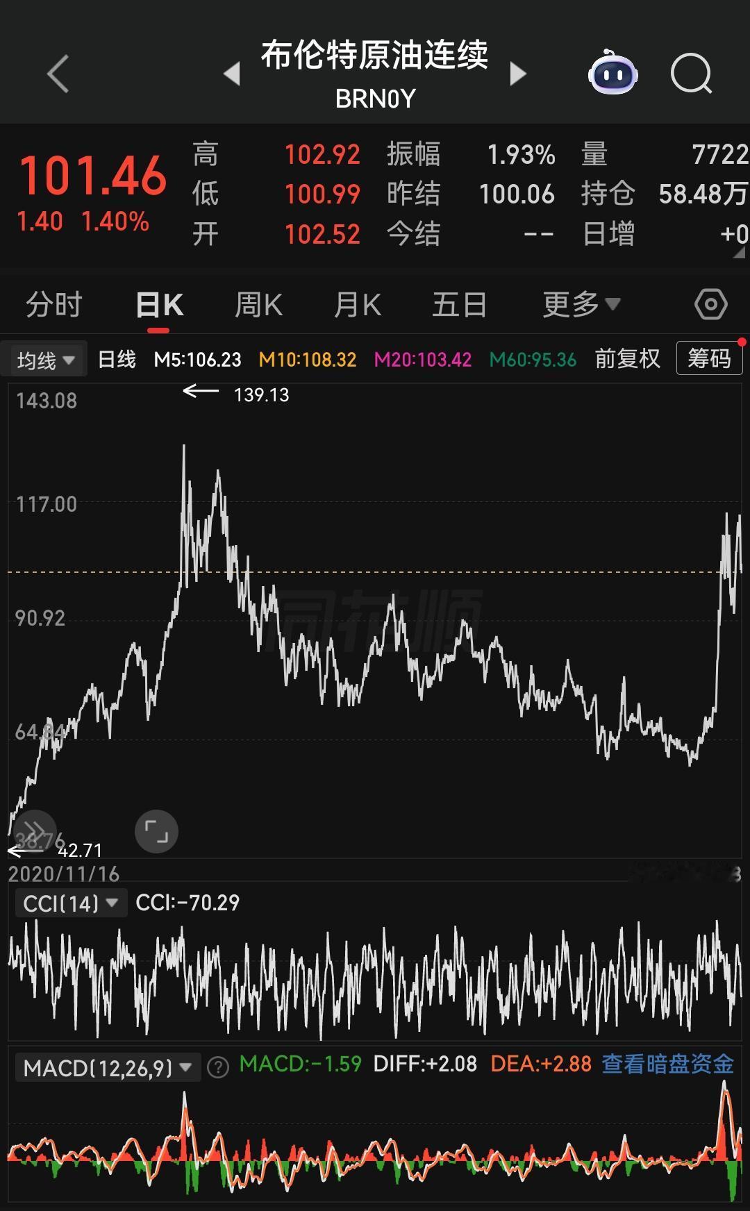 本轮美伊冲突持续至今，双方都在赌对方先扛不住内外压力、被迫妥协投降。在两国的政治