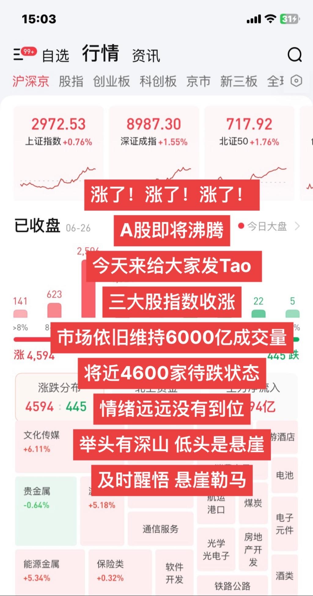 量能情绪远远没有到位 再者说致暗时刻即将到来  切勿盲目乐观
