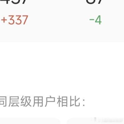 梓渝  善良是一种修养，善待他人就是善待自己，要想得到别人的爱，首先要学会爱别人
