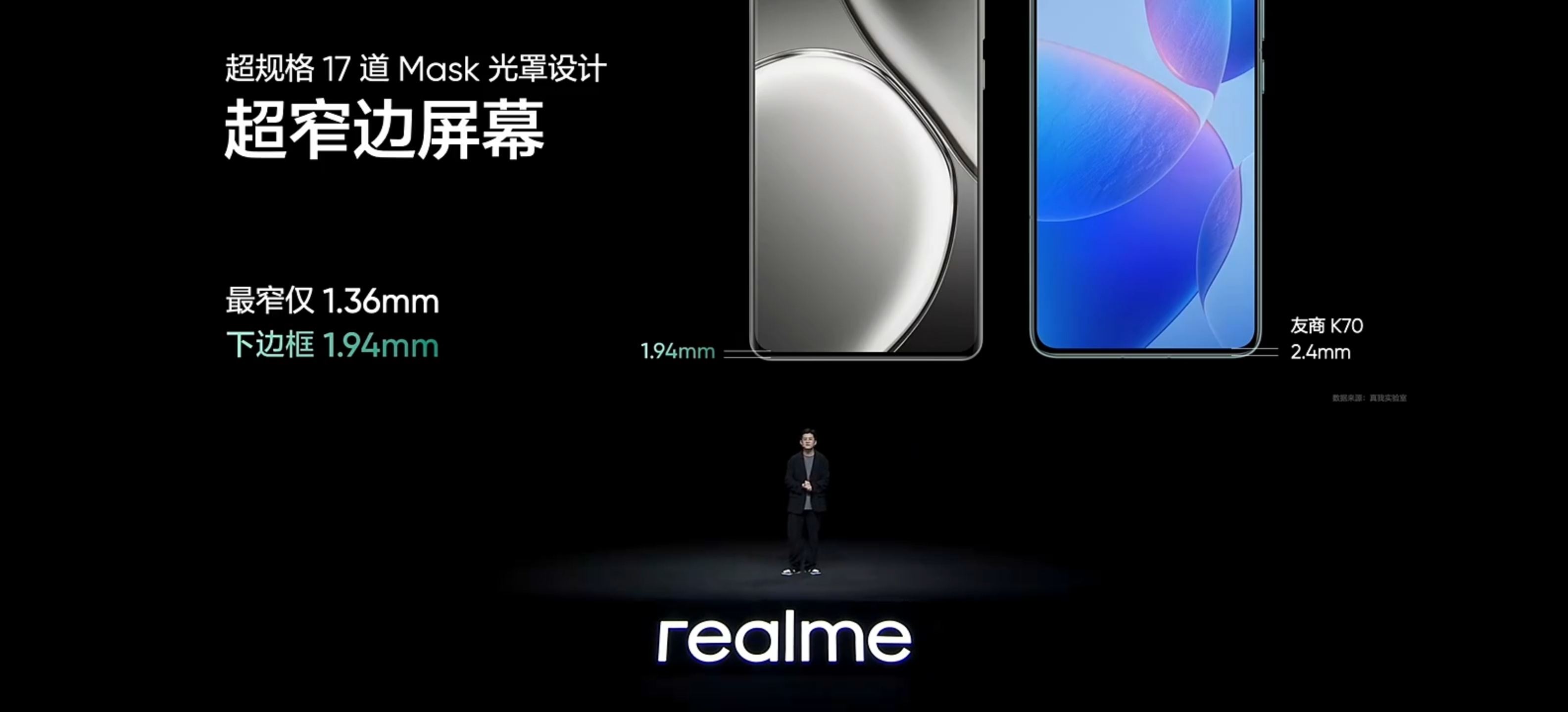 手机屏幕在过去，高素质又高规格的OLED基本上都是要看三星。曾经国产屏总被嘲笑小