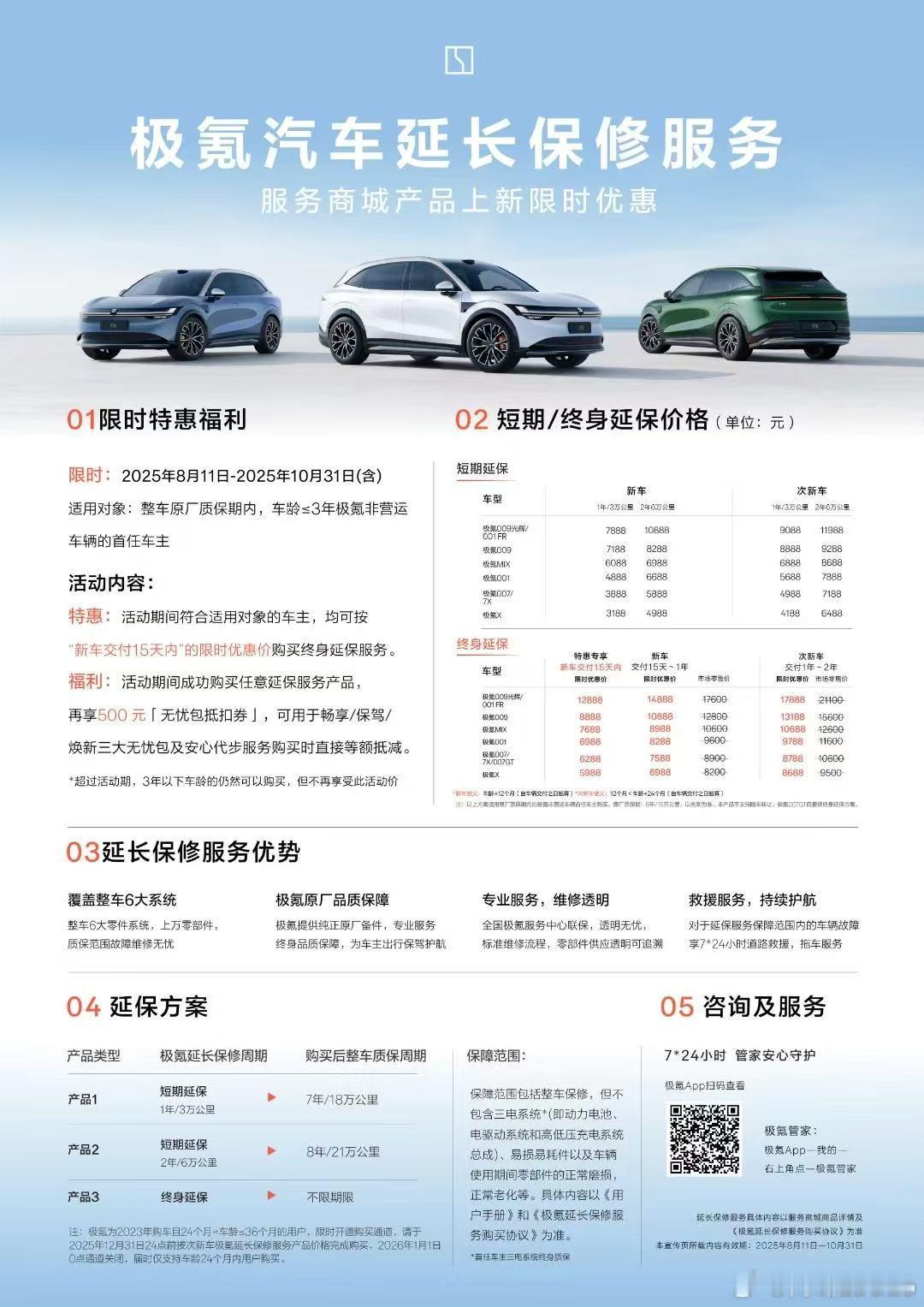 极氪上架终身质保，价格从5988到14888元不等，你会考虑参保吗？极氪延保极氪