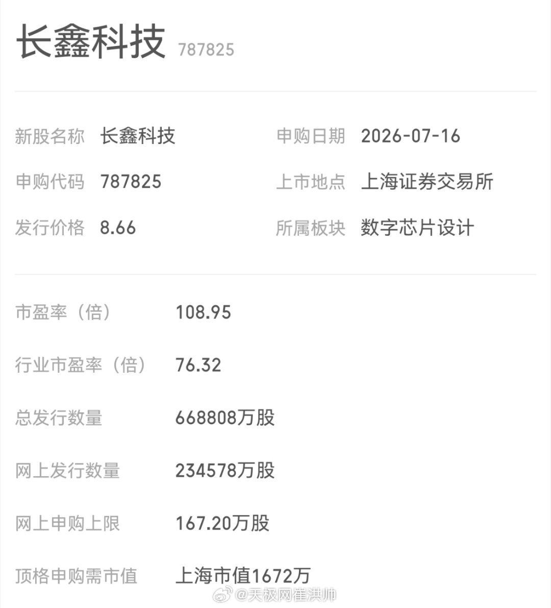 长鑫科技打新中一签能赚多少 今天大幅增加仓位，把配号数量提起来，是不是就可以增加
