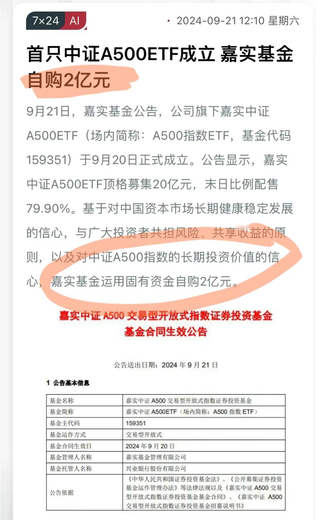 这次十家A500ETF，嘉实最积极，卖的最快。

而且很有意思的是嘉实自己认购两