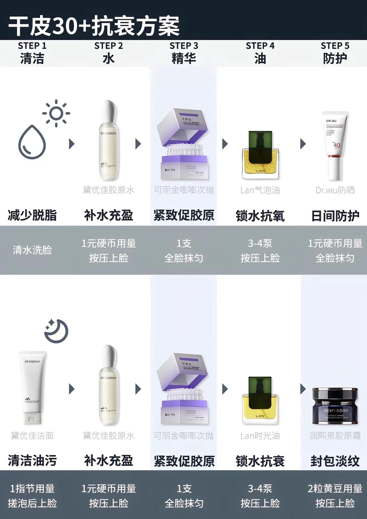 我调整好了。为了这场干皮专场，我们停了很久，也准备了很久，因为我发现我这个人急不