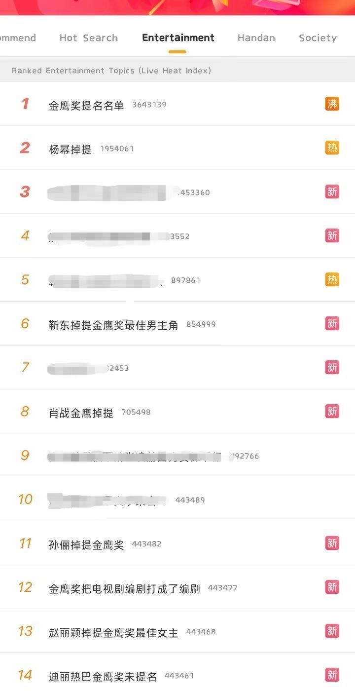 自己大名上不了热搜belike 