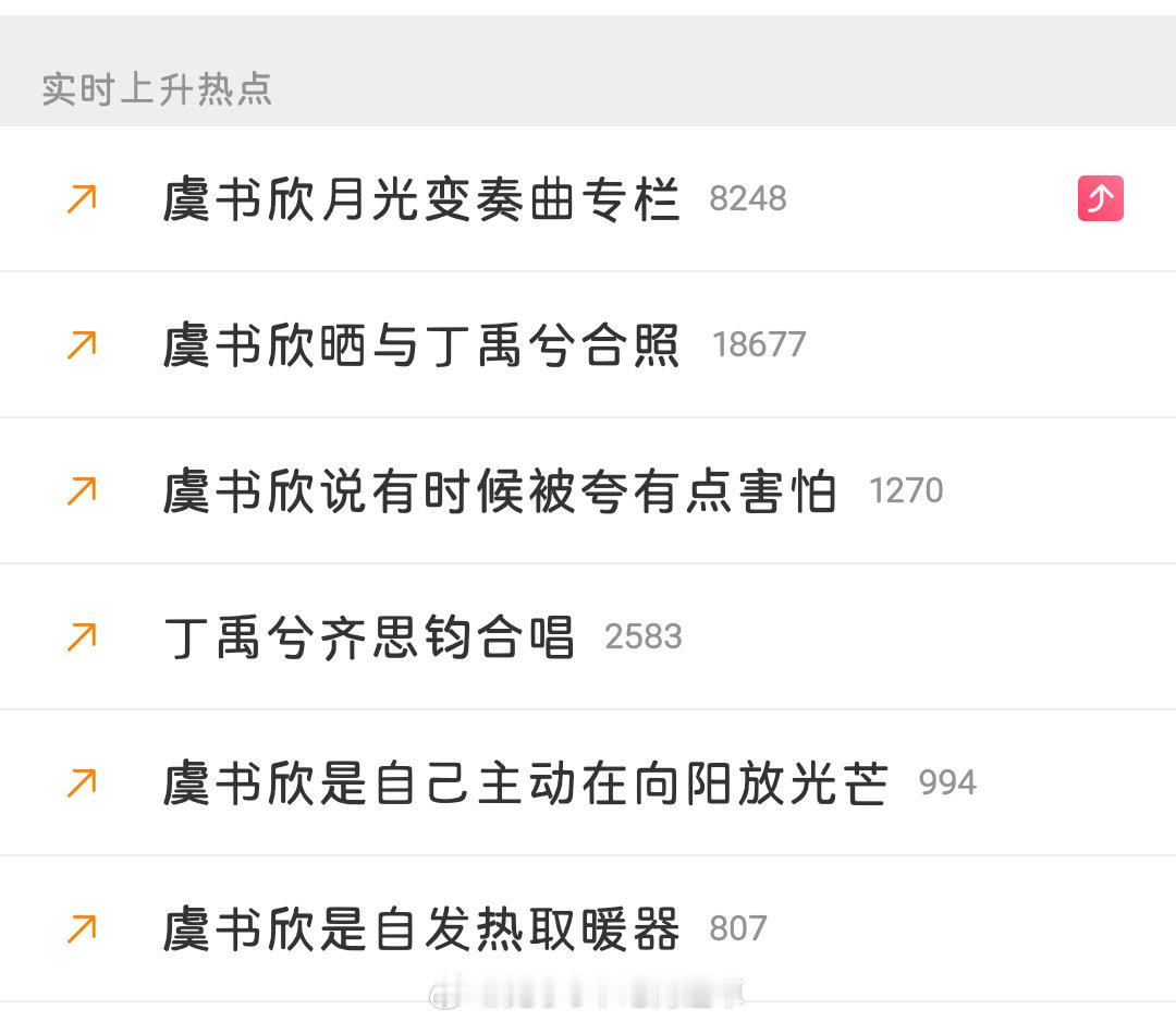 1️⃣被虞书欣包围的丁禹兮2️⃣爱奇艺给《月光变奏曲》开了“甜剧”专栏笑不行了王