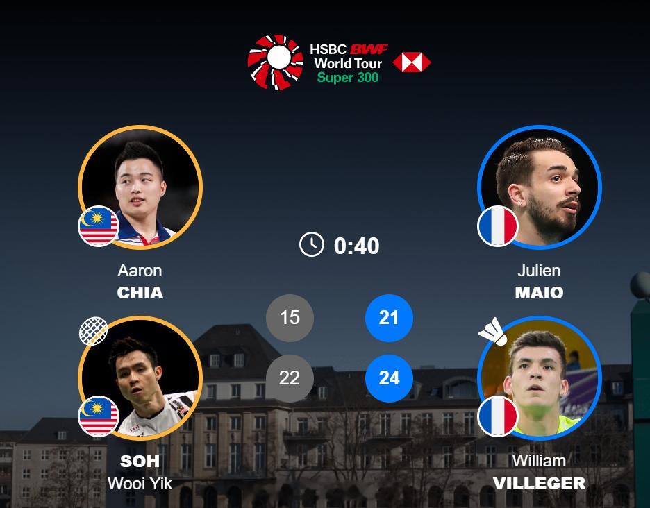 男双 1/8赛 谢定峰(1)/苏伟译 15-21 22-24 马尤/维利热谢苏游