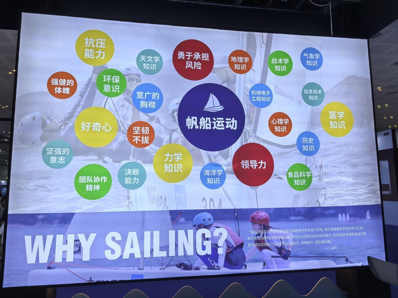 帆船运动的魅力与价值何在？
 
当帆船的白帆划破海面，桅杆在风的推动下驶向远方，