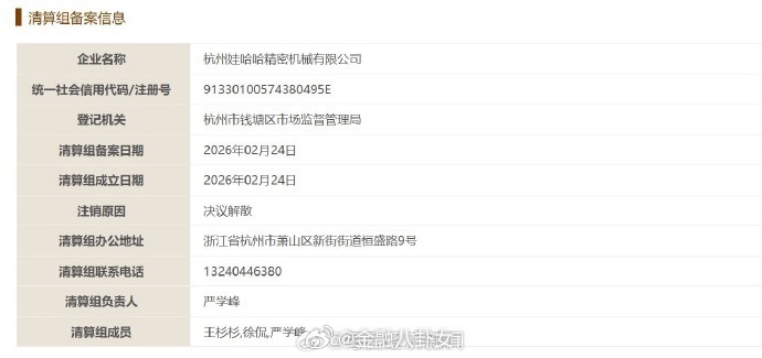宗馥莉砍掉娃哈哈机器人业务娃哈哈原来还有机器人业务么，感觉还是聚焦食品饮料主业的