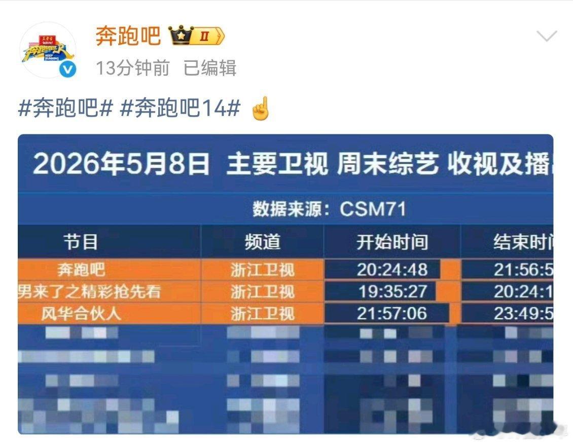 节目组回应跑男收视率创新低跑男节目组回应收视率创新低节目榜单数据表现亮眼，但线下