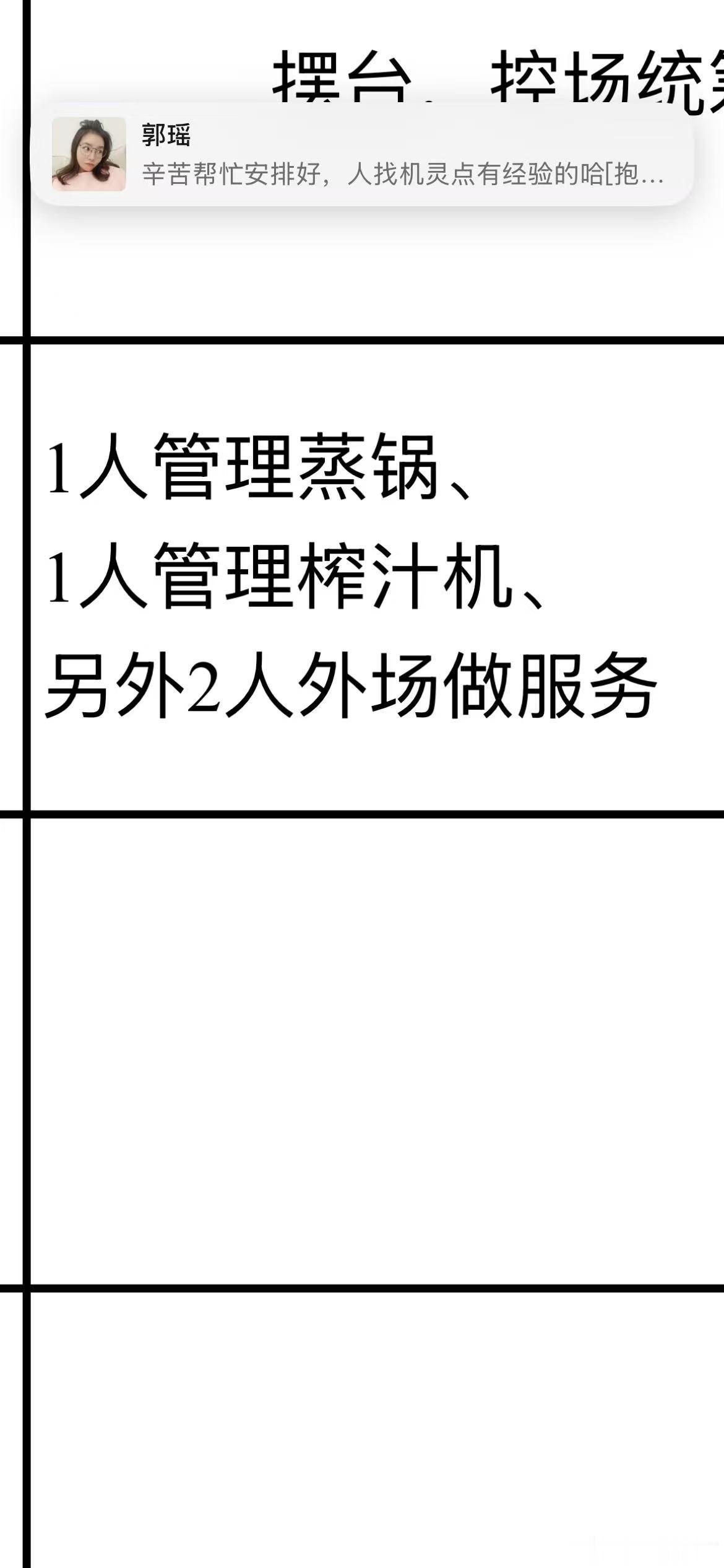 【厦门兼职】6月27号会展要4名兼职早上8点半~下午5点半展位上四名工作人员30
