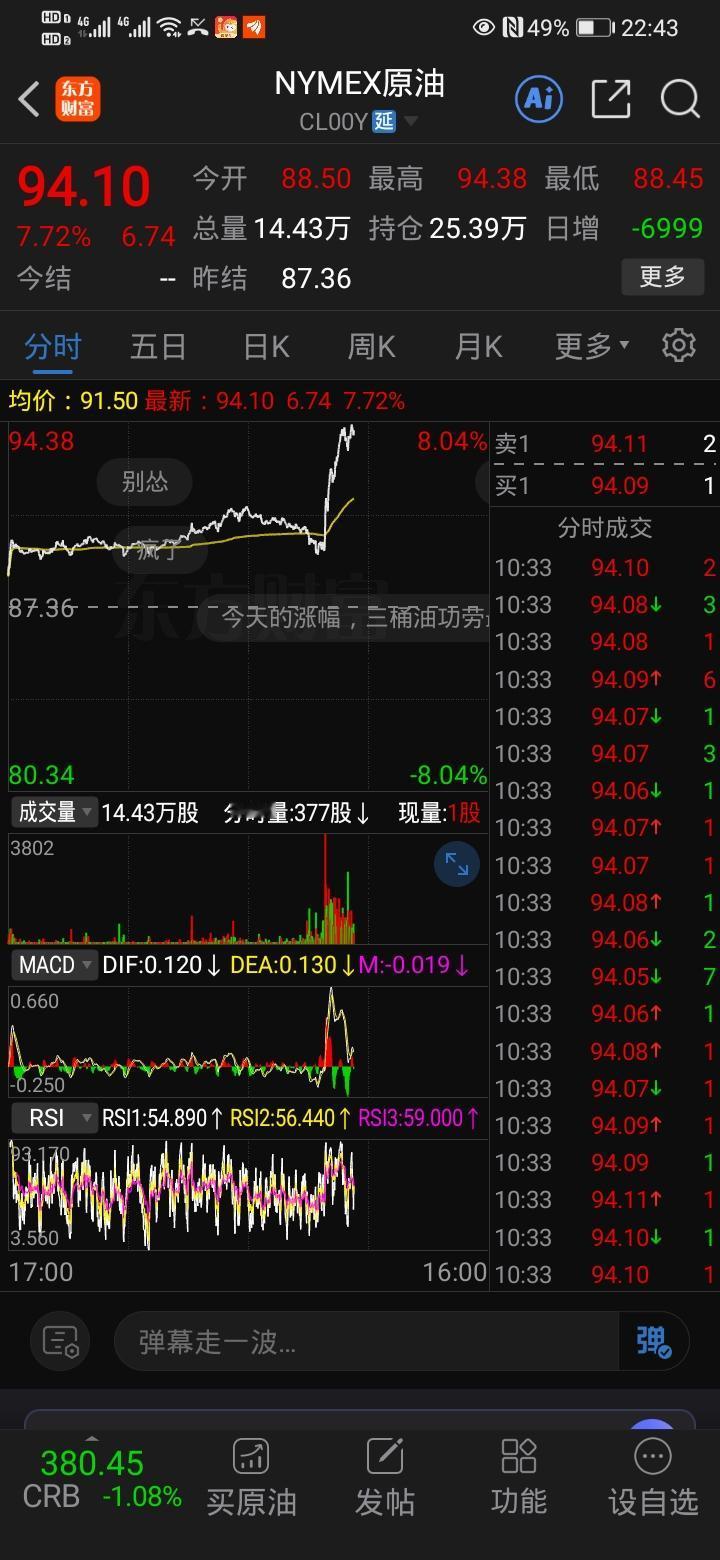 观点创作激励大赛美伊这俩真是没一个省心的！隔三差五搞摩擦，原油价格跟坐过山车似的