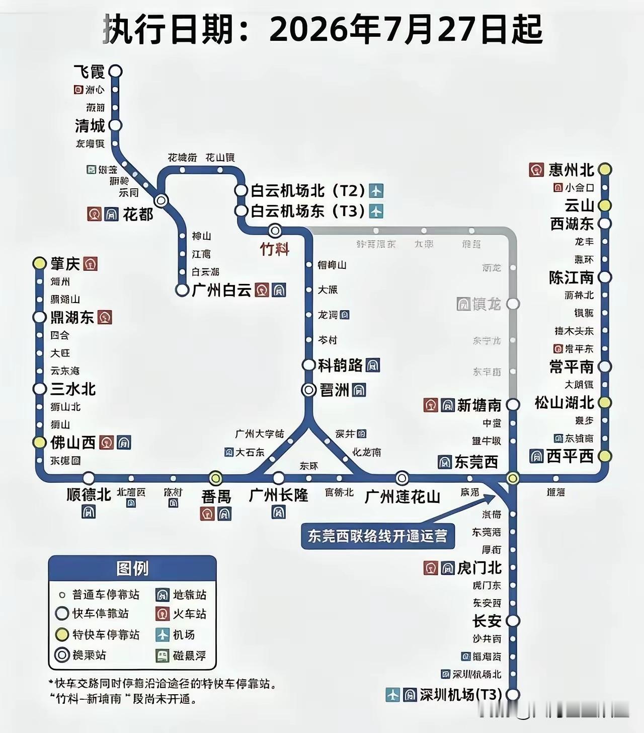 很多人讨论大湾区轨道枢纽，目光大多放在虎门站、广州南站，却忽略东莞西站这座王炸站