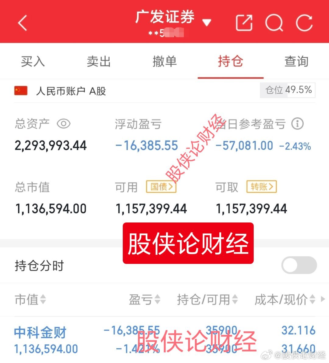 中科的庄可真牛涨几天一天就全收回去了，等过两天盈利出来回归短线了。30万本金实盘