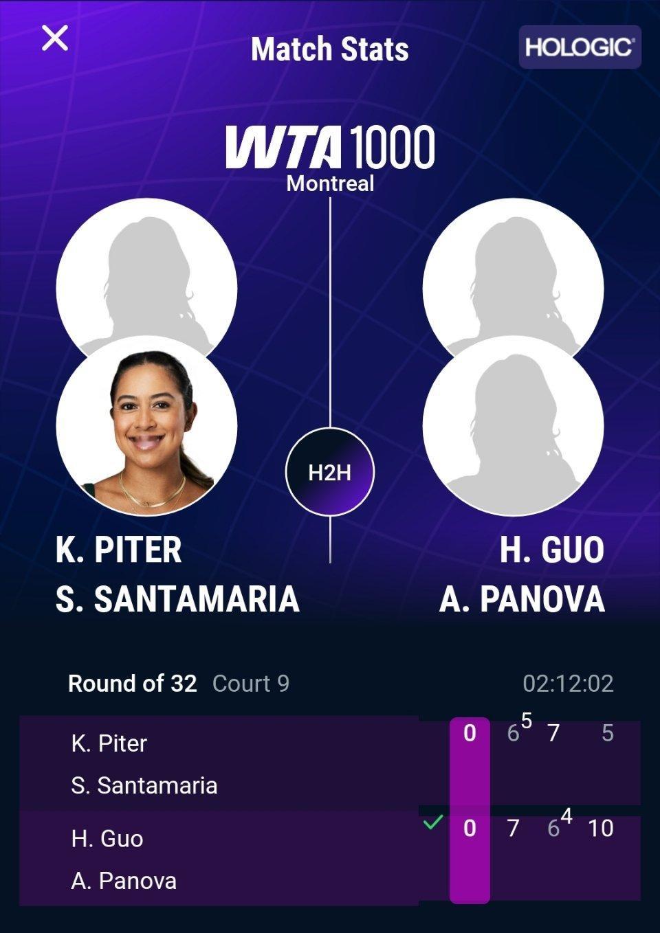 WTA1000蒙特利尔站双打首轮，郭涵煜/帕诺娃以7-6(5) 6-7(4) 1