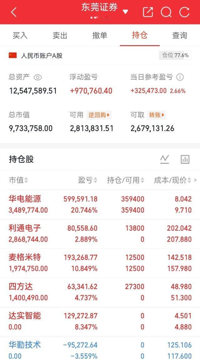 睡前多数投资者已休整蓄力，静待明日A股修复反弹，三点核心观点整理如下：1、中概股