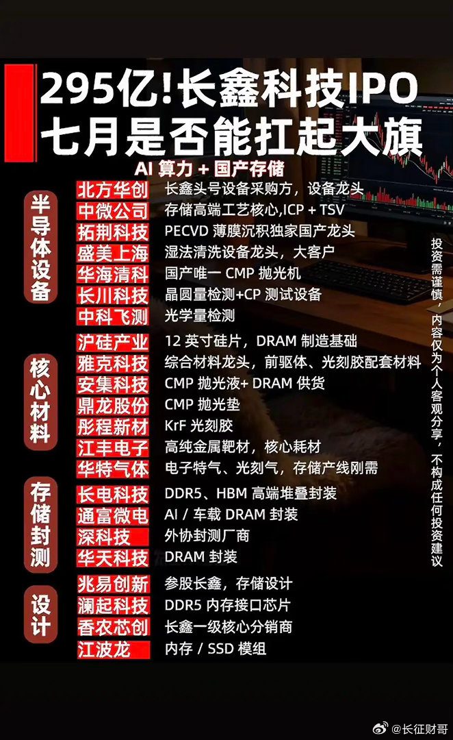 7月16日，2026年A股规模最大IPO长鑫科技要开启网上申购了，证券代码688