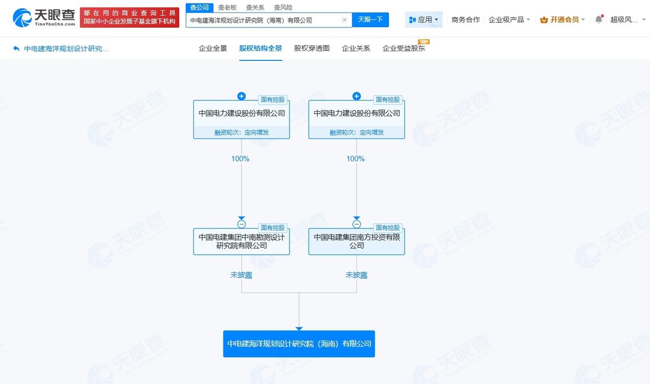 中国电建在海南成立海洋规划设计研究院公司注册资本5000万
天眼查App显示，近