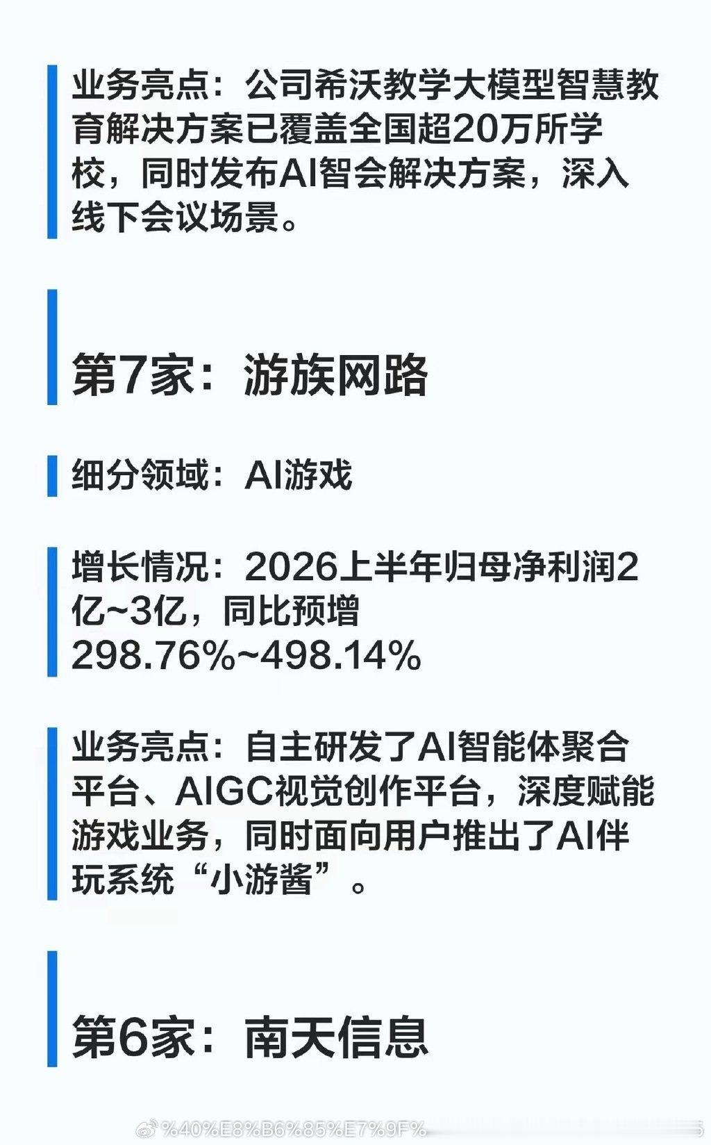 暴增2001.8%！AI应用，中报高增10家公司第10家：三六零细分领域：AI安