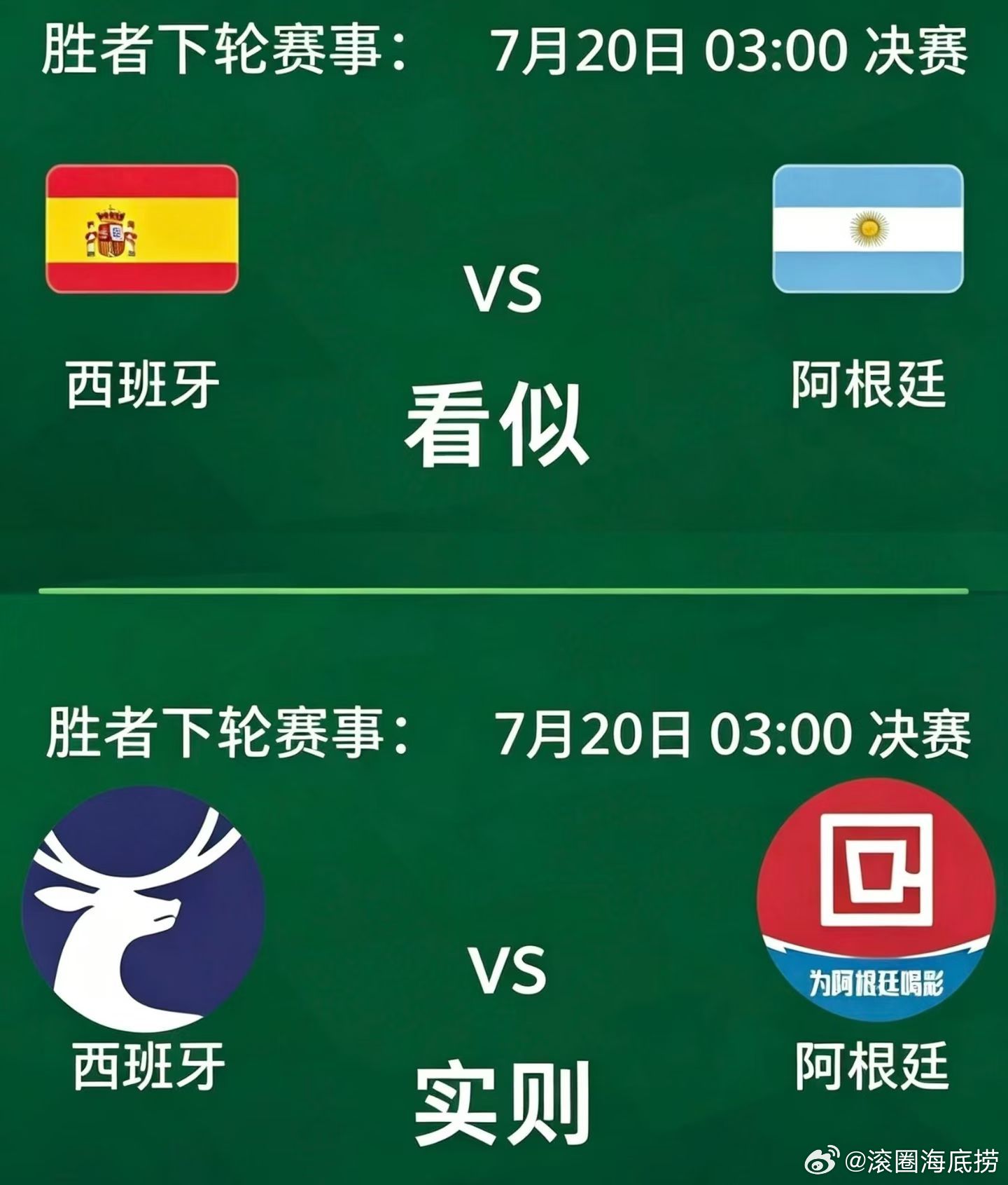西班牙🇪🇸 vs 阿根廷🇦🇷，谁能捧起大力神杯 