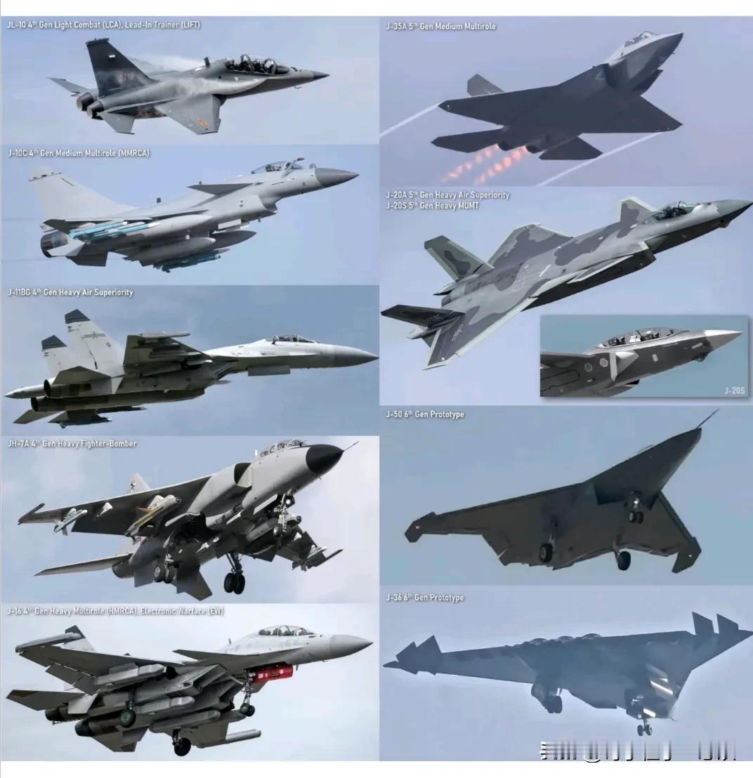 外国对中国战机的评价越来越高了。美媒被中国六代机巨型光电窗口震惊，这不开雷达就能