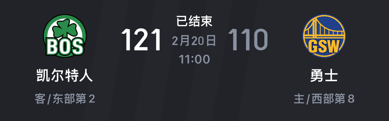 末节打的很精彩，可惜就是之前落后太多，导致最后输了11分，期待下场和球队磨合更好