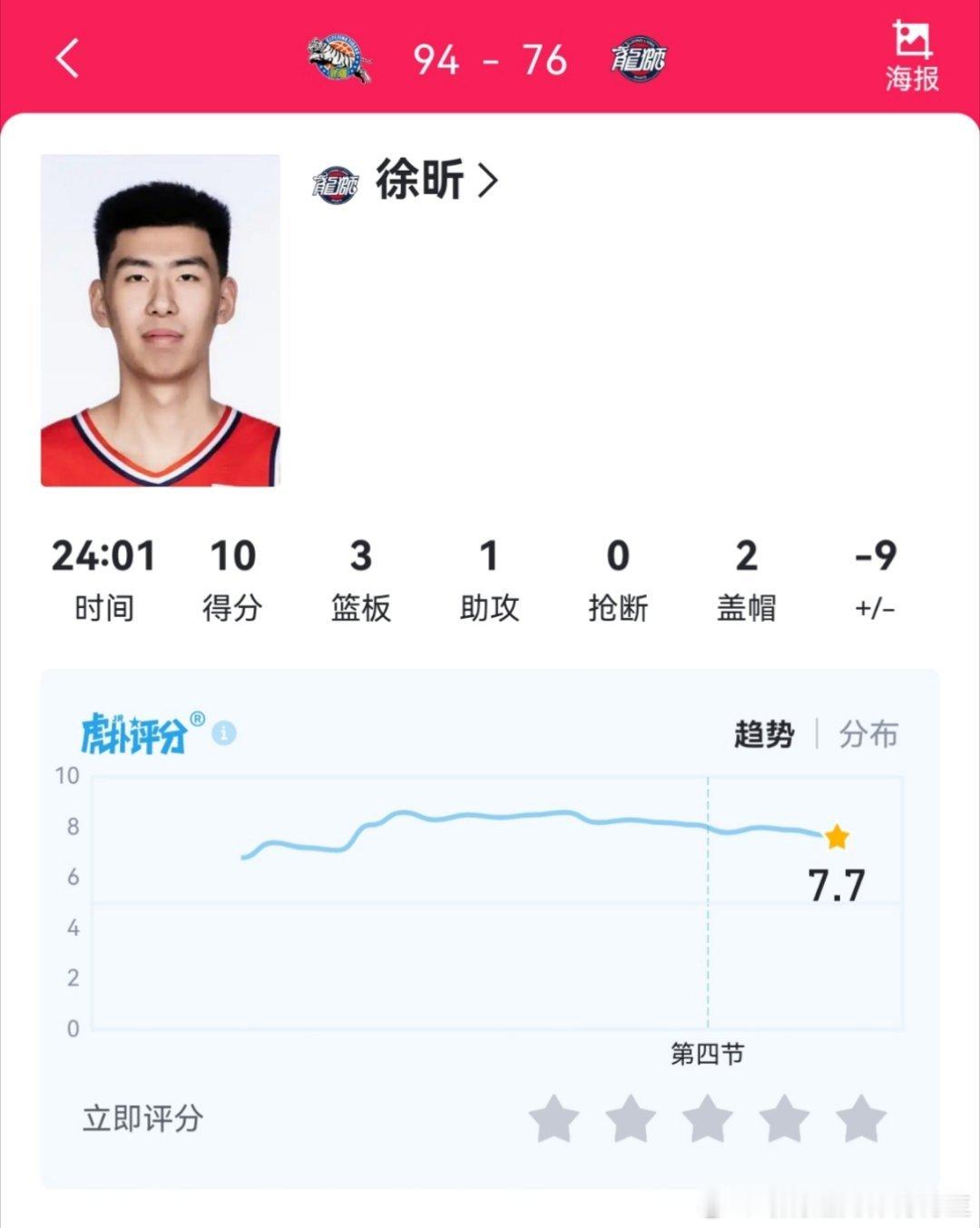 徐昕抢篮板是真费劲，别天天吹比杨瀚森强了，杨瀚森在NBA抢个篮板可太难了