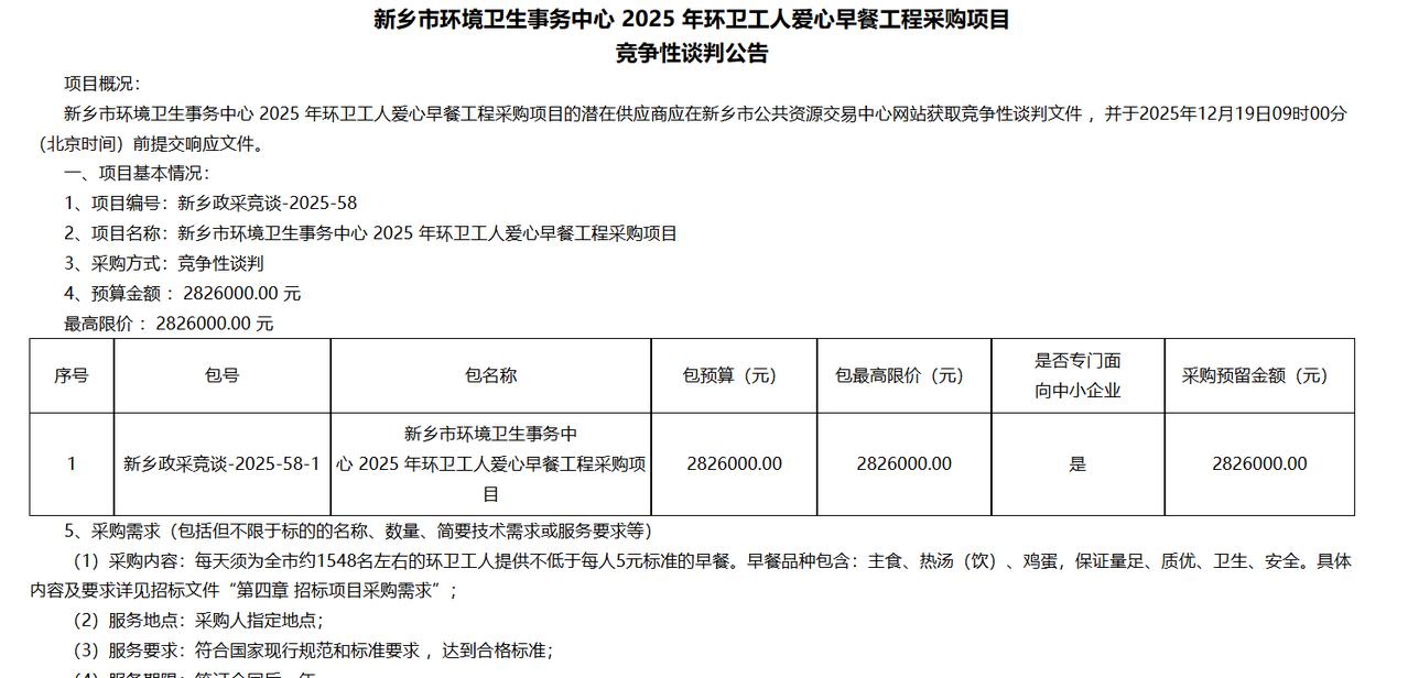 新乡市环境卫生事务中心2025年环卫工人爱心早餐工程采购项目-竞争性谈判公告，预