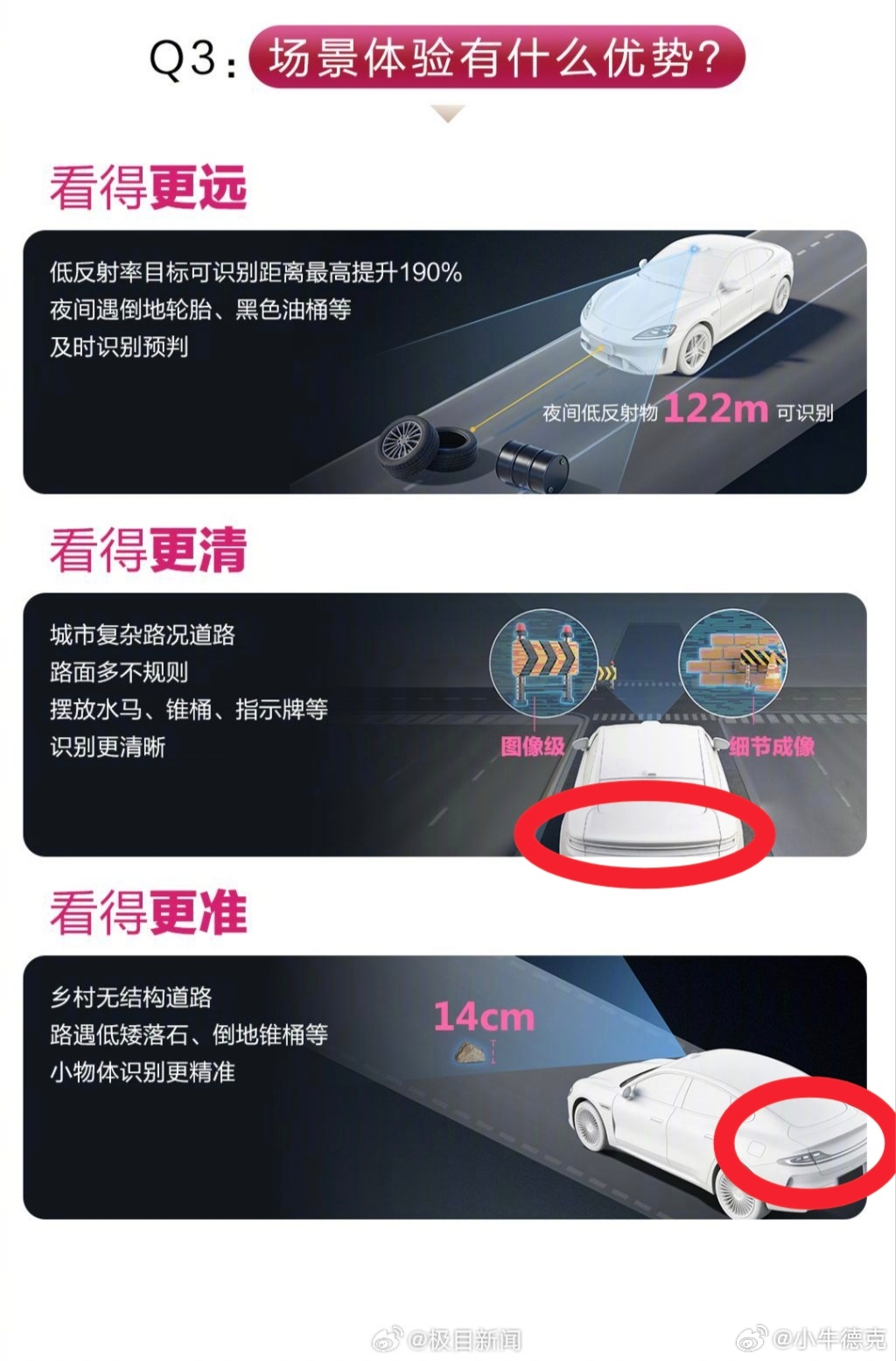 看到好几家媒体发布的关于Z7的新闻配图好像都出错了。尾灯怎么全变成了SU7的尾灯