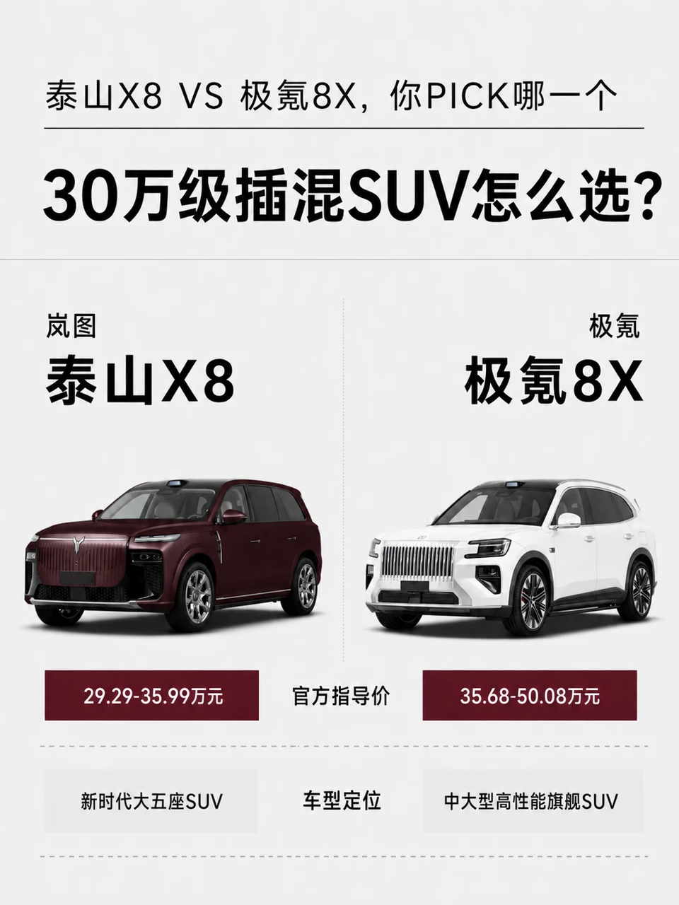 30万级大五座怎么选