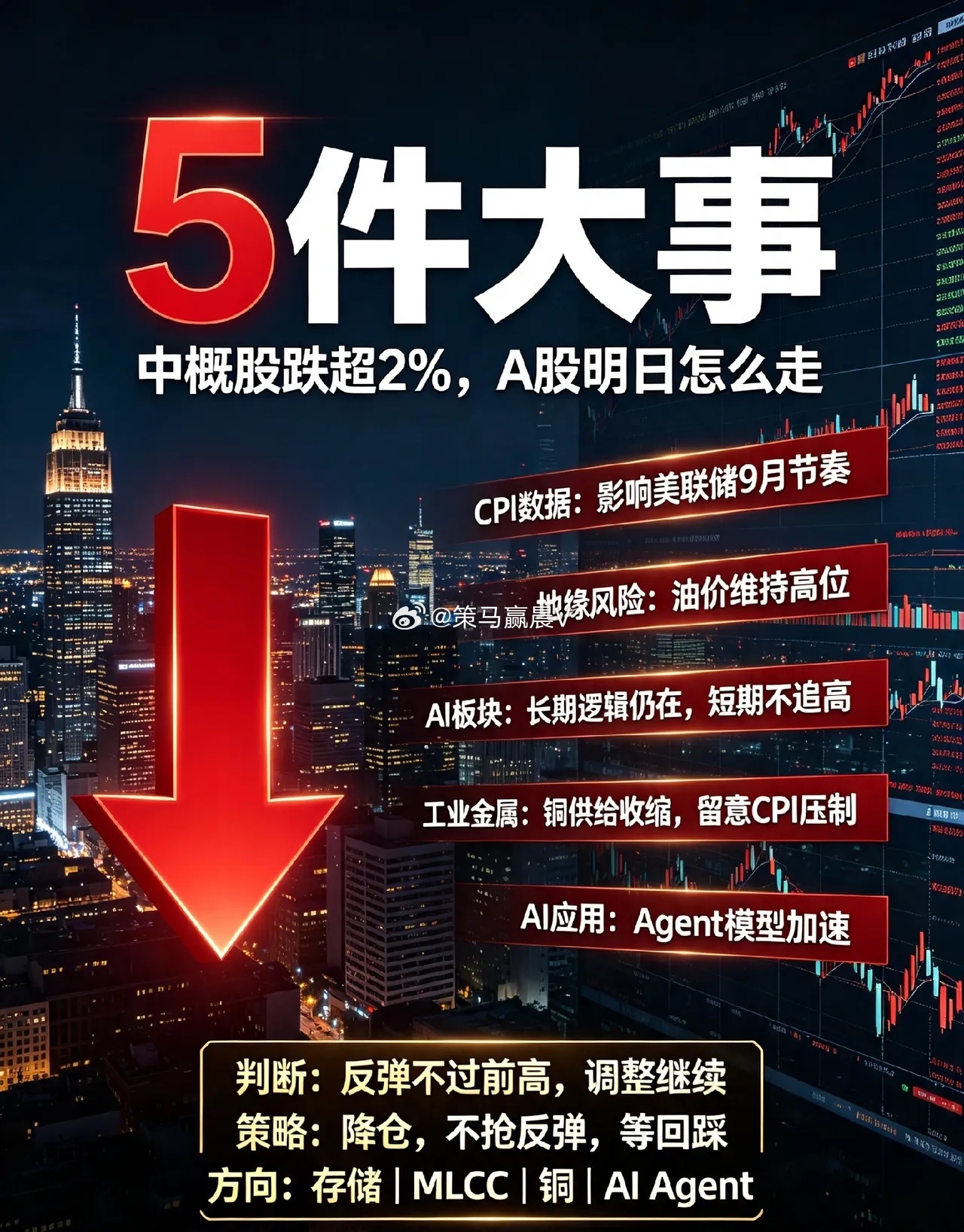 夜深了,中概股跌超2％,5件大事,明天A股会大跌吗今天晚上美股几乎没波动，但中概