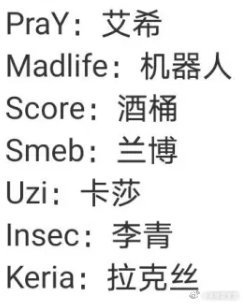 无冠皮肤人人有份？Uzi名人堂皮肤或选卡莎！[憧憬]之前有韩媒记者爆料，入选LO