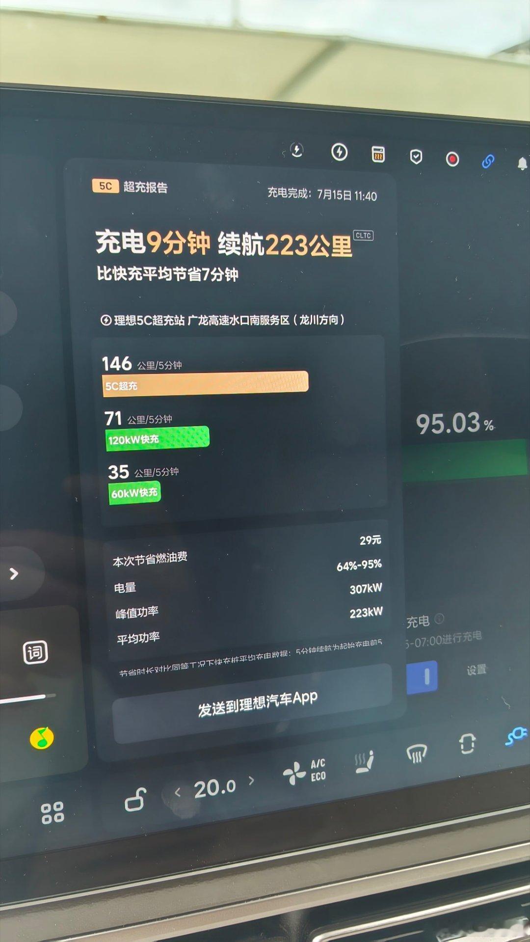 出游，一口气600多公里，沿途只需充一次电，64%充到95%跳枪才9分钟，比手机