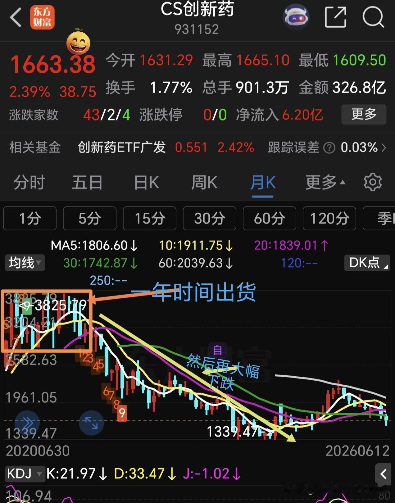 周末cpo芯片有利好消息，美国要买A股cpo及科创芯片头部股票。据悉，美国资管巨