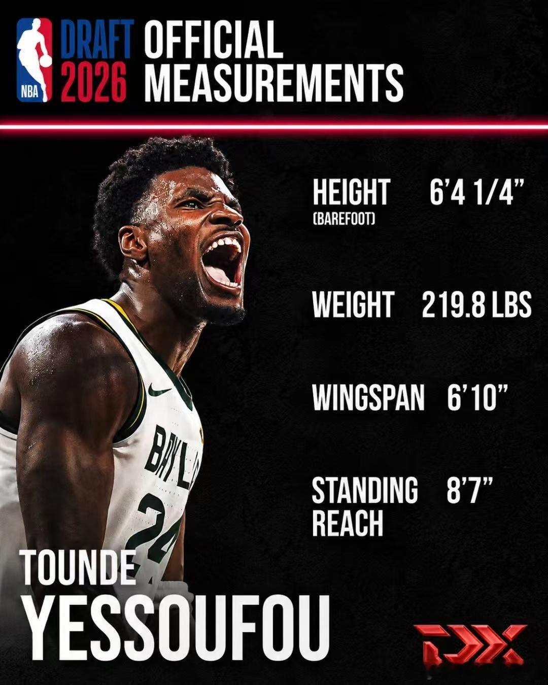 Tounde Yessoufou 宣布退出 2026 年 NBA 选秀 并转学至