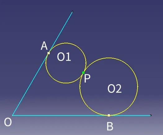 切点的轨迹
如图一、图二，∠AOB=60°，OA=15，OB=20，圆O1与OA