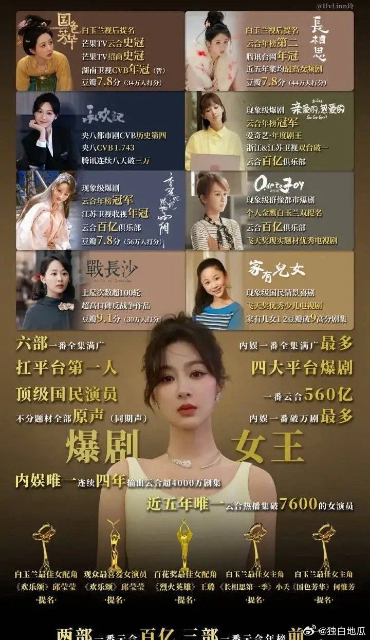 杨紫内娱女频第一人，你认可吗？我虽然不怎么喜欢杨紫，但也必须承认她女频的实绩遥遥