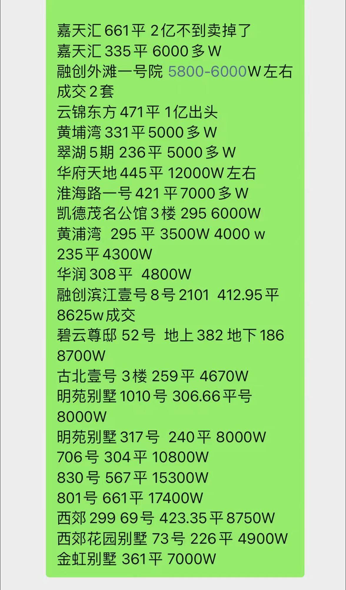 来不及解释了，如图
近期上海 豪宅市场如火如荼，很多挂牌已久的房源大幅降价并🍊