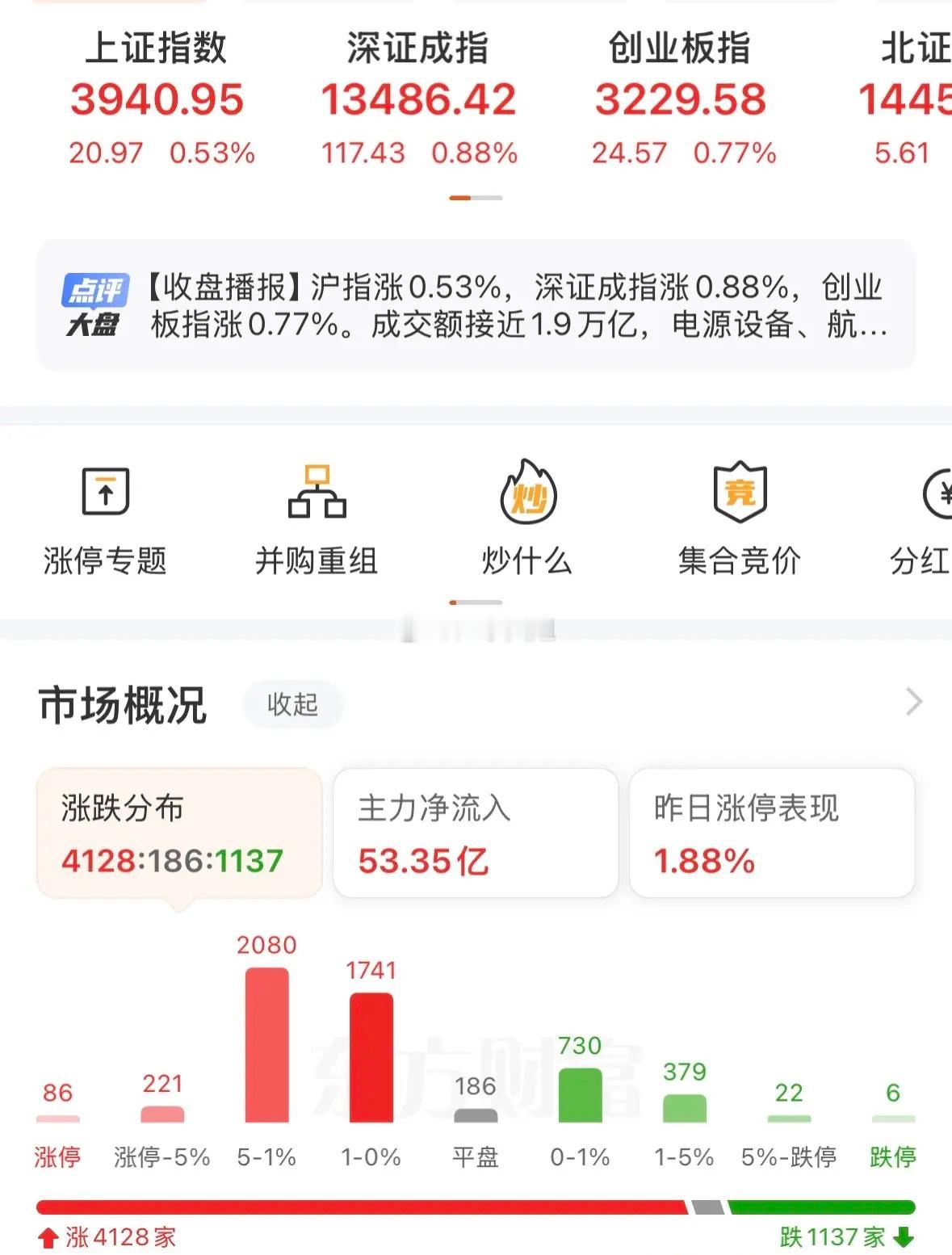 平安夜晚间重磅利好消息，明天A股是否走出独立行情？央行集中释放政策利好，从三个纬