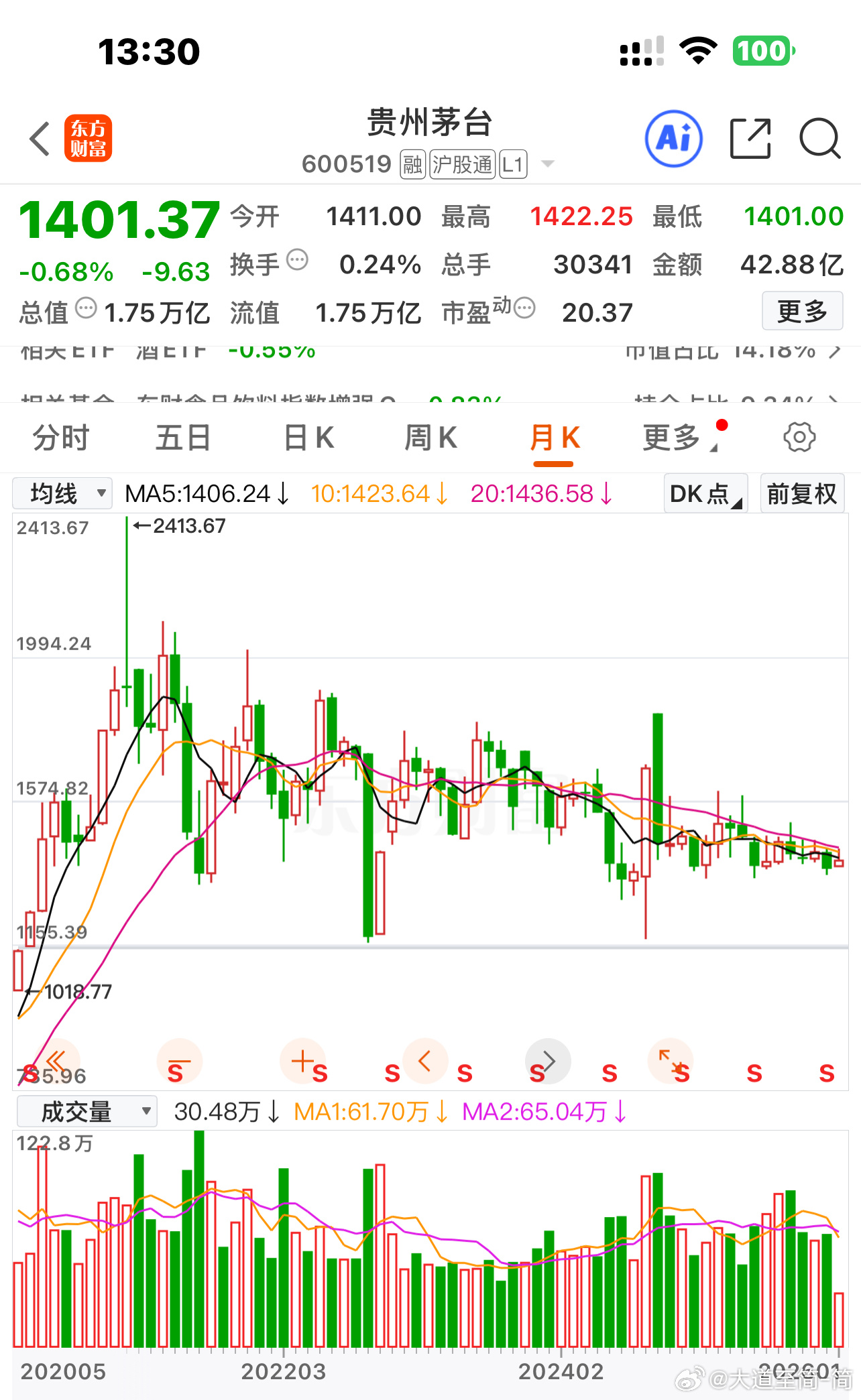 贵州茅台 商业模式、企业文化、合理价格〖 注：个人思考不构成投资建议 〗  $贵
