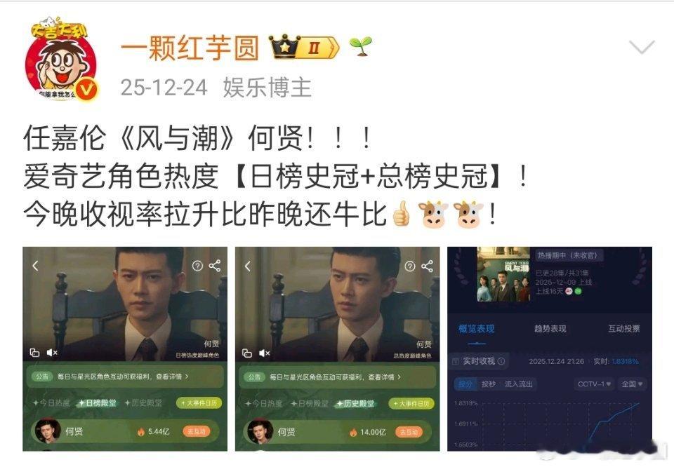 任嘉伦 风与潮何贤拿下爱奇艺角色热度史冠后，今天无忧渡一周年宣夜也破亿了！渡子还