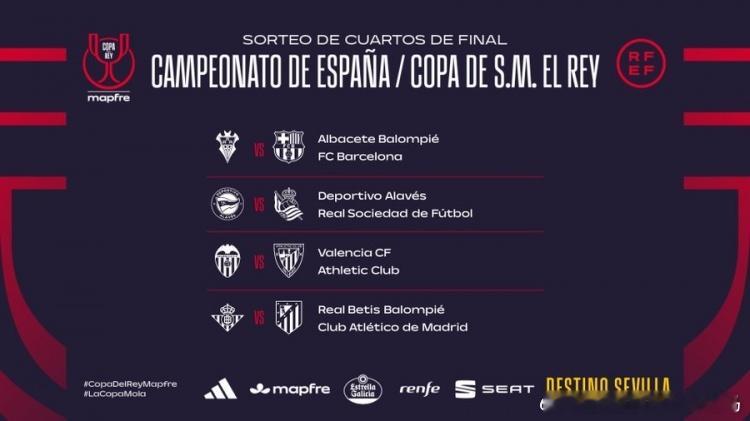 1月19日 本赛季国王杯1/4决赛抽签结果出炉，阿尔瓦塞特对阵巴萨，贝蒂斯对阵马