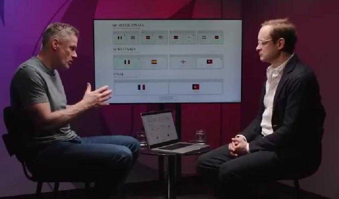 卡拉格预测世界杯小组赛：巴西小组第二；日本力压瑞典出线卡拉格与《每日电讯报》首席