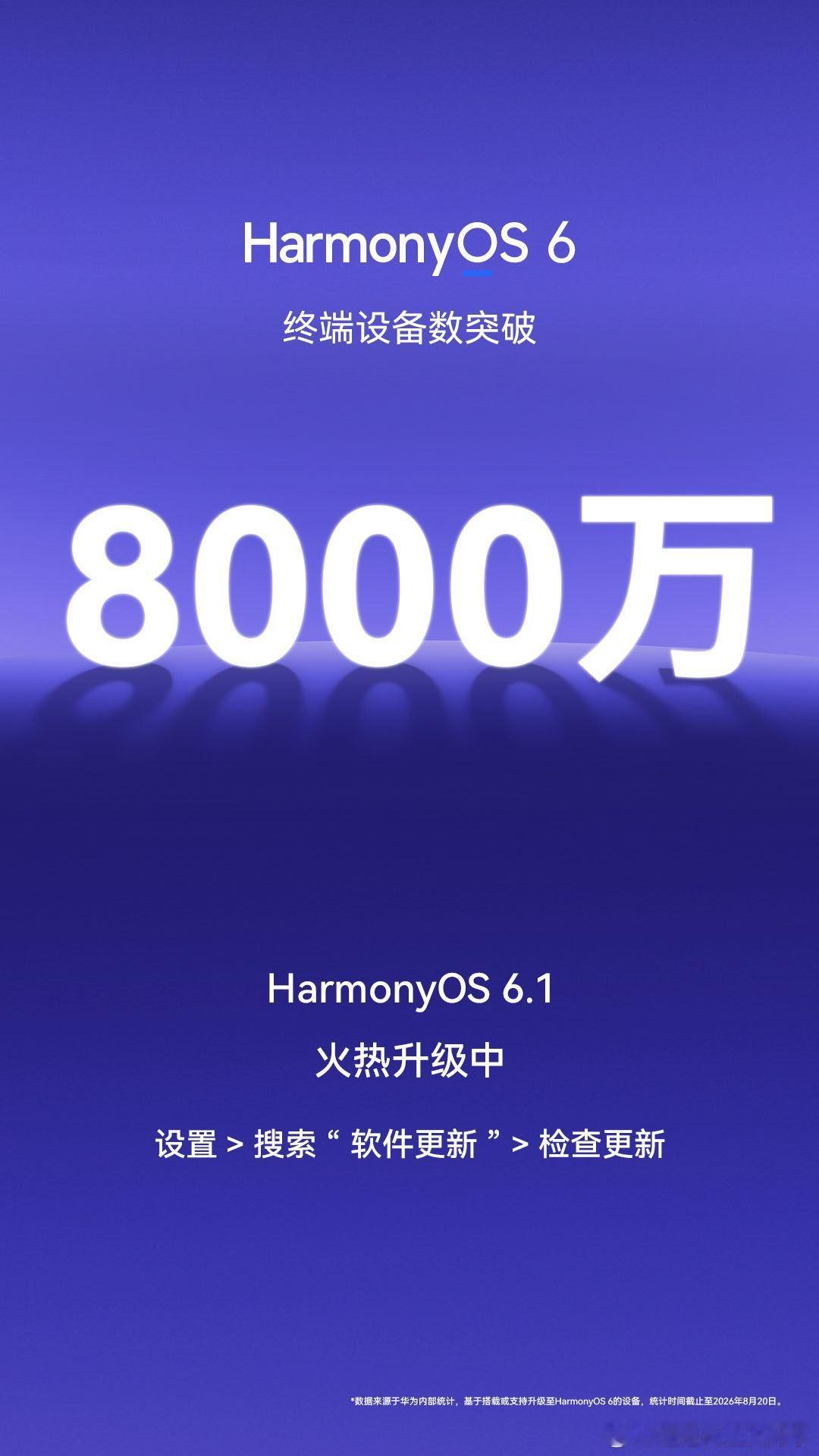好，官宣8000万，很有精神！接下来就看开学季之后大盘下滑的情况下，各家各自的下