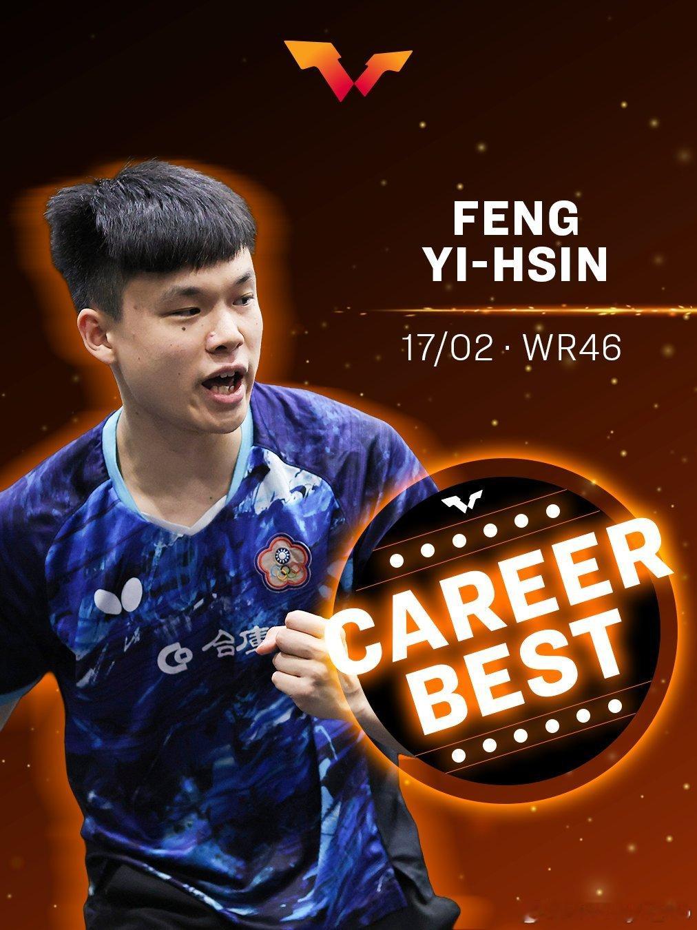 世界排名 新的里程碑🔝 