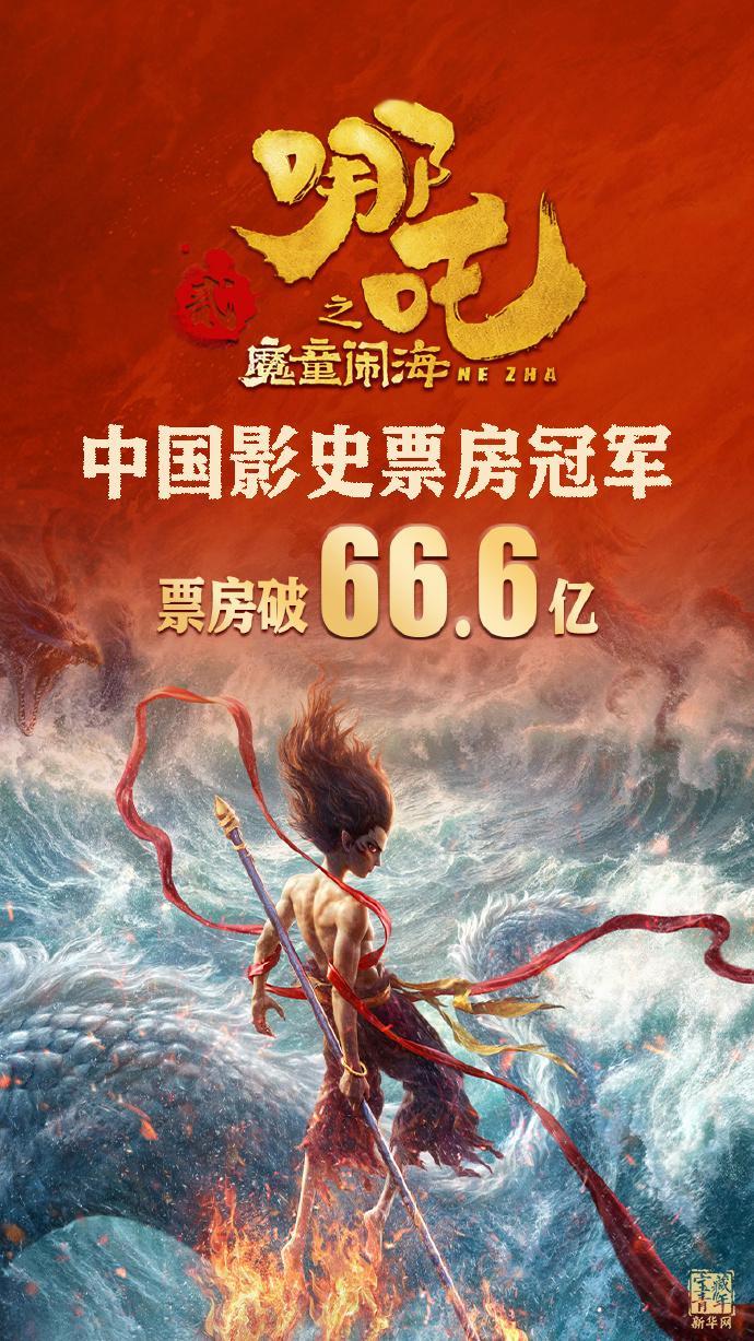 大年初十，十全十美[鼓掌] 66.6亿 666都是幸运数，哪吒给力，经典语录『我