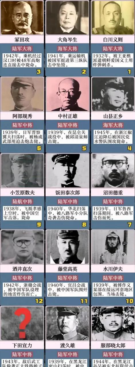 1939年， 八路军营长缴获一件日军大衣， 觉得材质不错， 便送给杨成武。谁料，