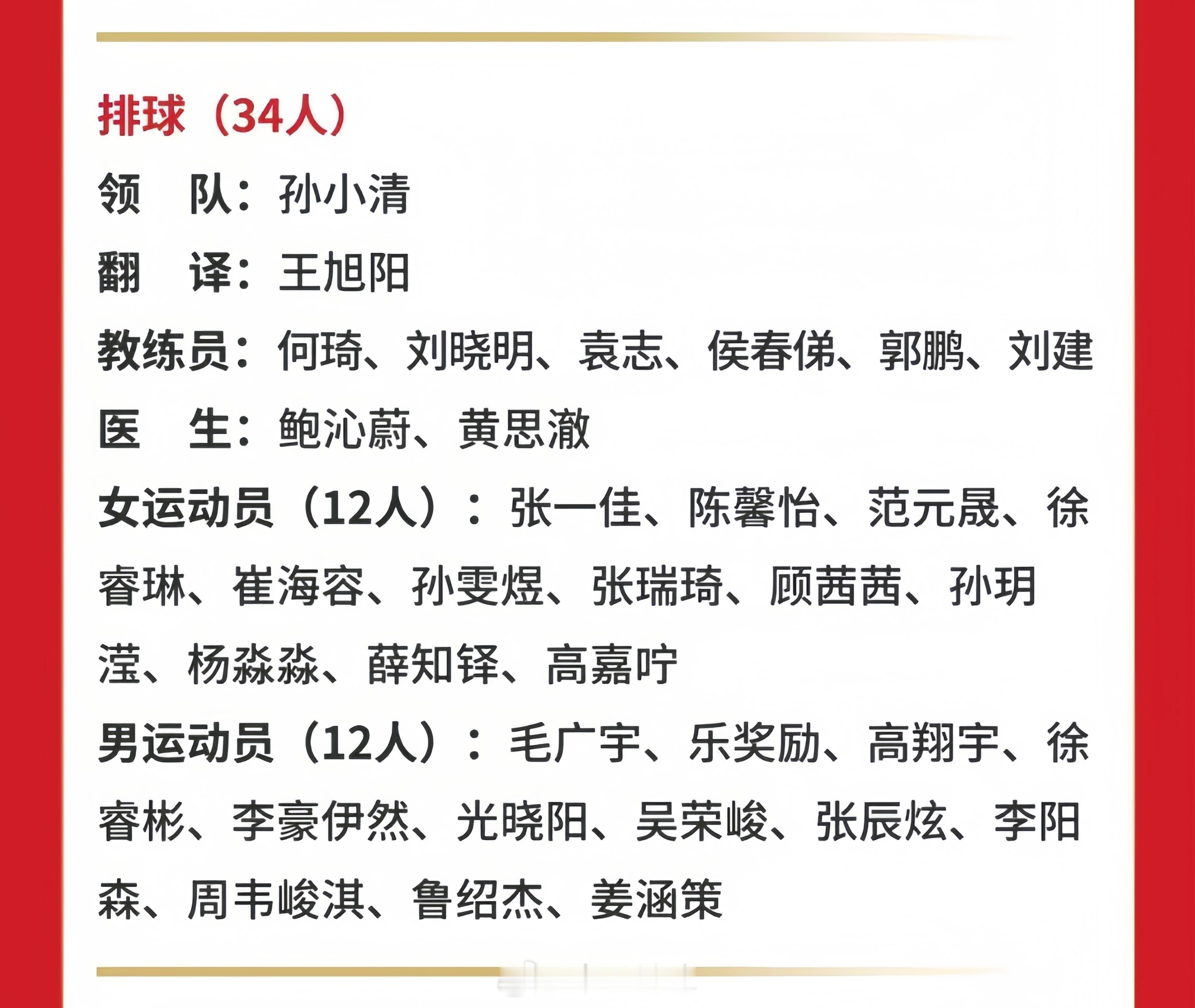 2025年第三届亚洲青年运动会10月22日在巴林开幕，男女室内排球比赛10月19